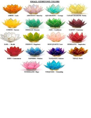 What Colors Do Lotus Flowers Come In? Exploring the Spectrum of Nature's Palette